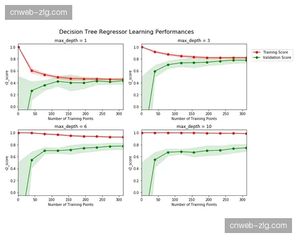 专家预测：本赛季中超争冠与保级形势初步分析。