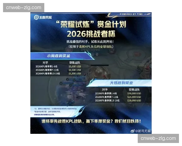 “联盟正式批准2026赛季试行挑战次数增加,旨在减少争议鼓励流畅攻防” “联盟正式批准2026赛季试行挑战次数增加,旨在减少争议鼓励流畅攻防”